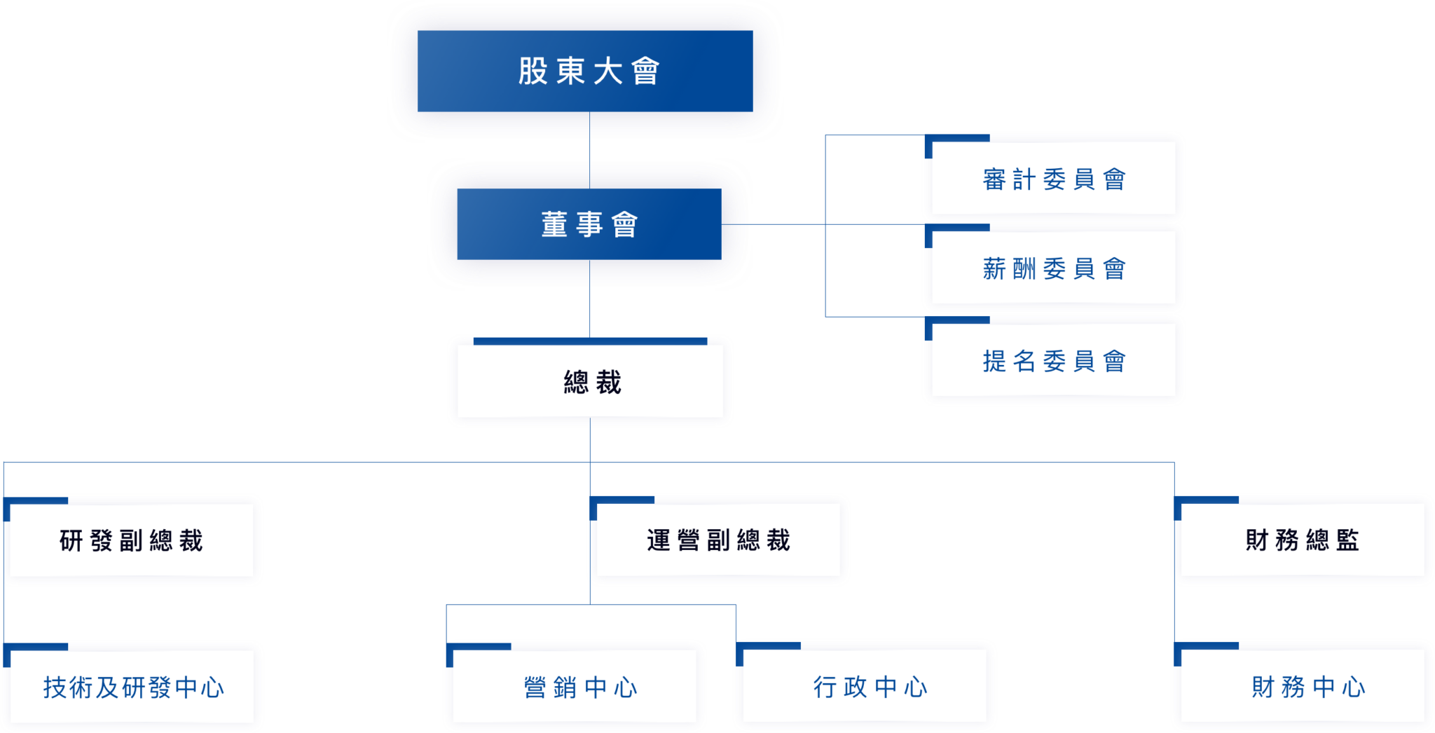 香港免费资料大全